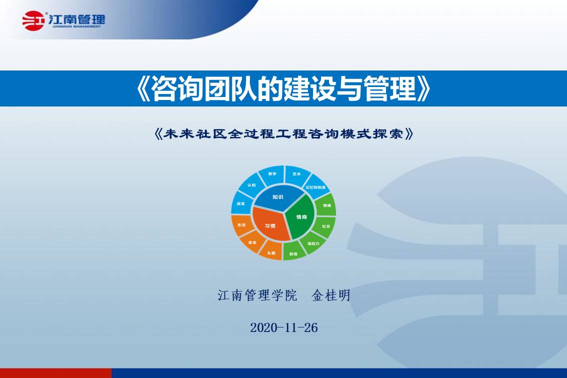 （2020）1120 咨詢團(tuán)隊的建設(shè)與管理(1).jpg